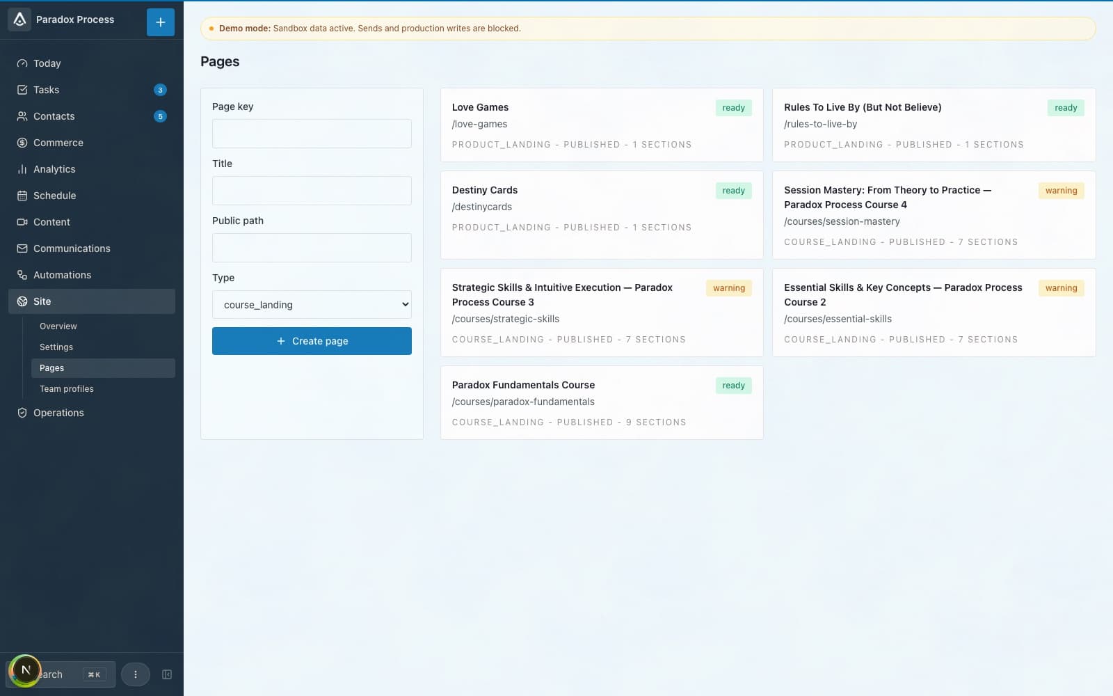Anpa's composed pages list showing the site's pages with their publish states